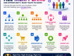 Custom Website & MLM Software Development Services
