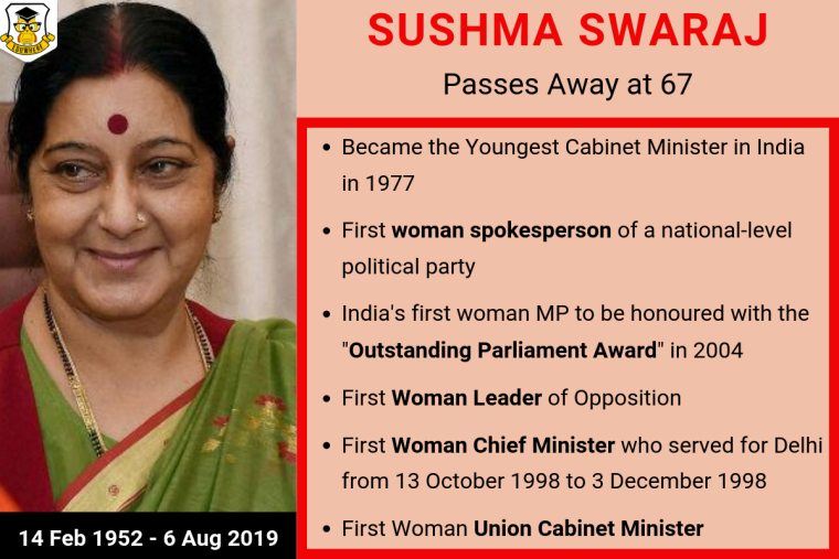 Sushma Swaraj The People S Politician Passes Away At 67 Here Is