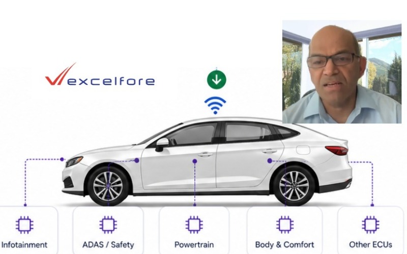 Software-Defined Vehicles: Execution Challenges and the Case for Standardization — Insights from Excelfore CEO Shrinath Acharya