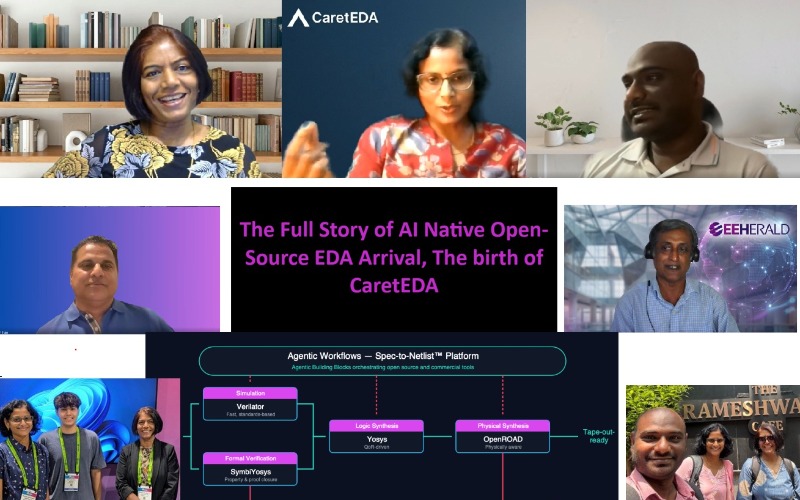 From Concept to Product in 4 Months: The AI & Open Source Revolution in EDA