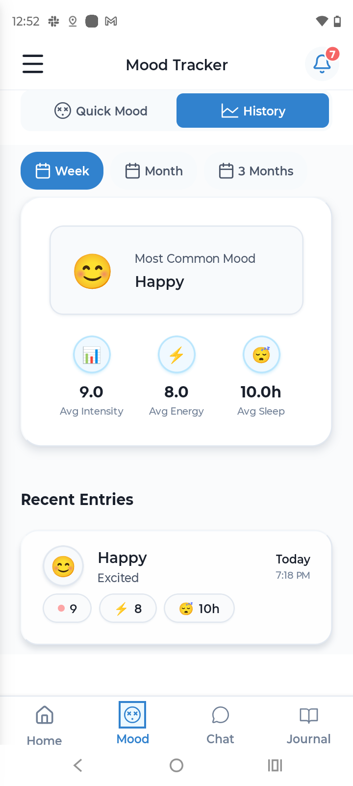 Mentis mood tracking interface with emotional scales, energy levels, and activity monitoring