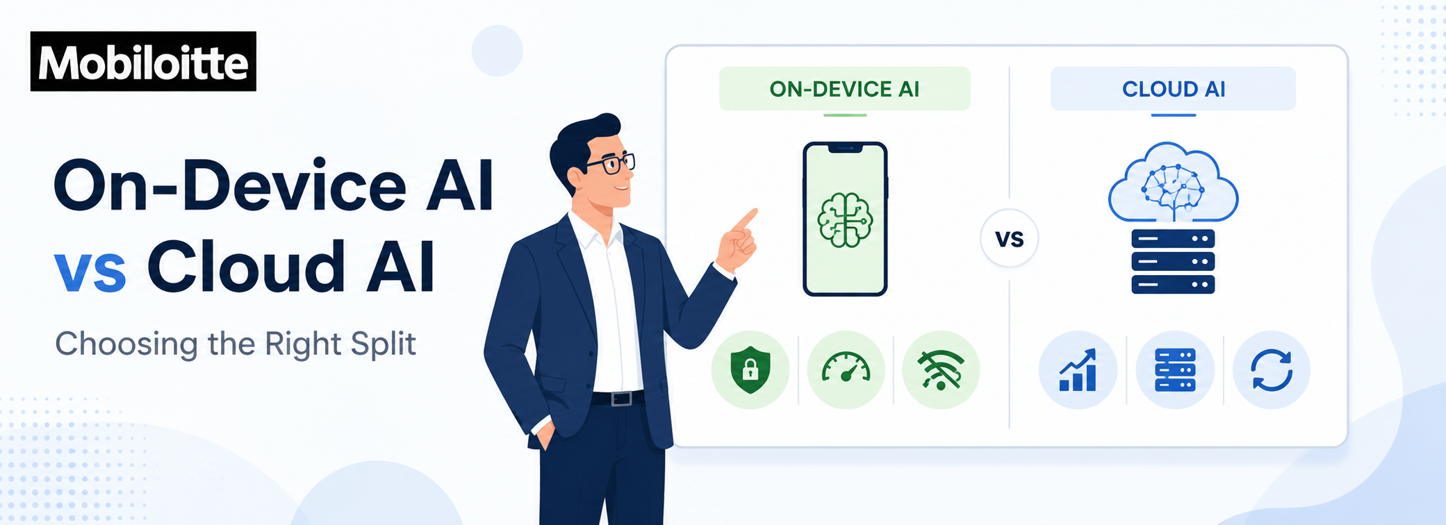 On-device Ai Vs Cloud Ai For Mobile: Choosing The Right Split