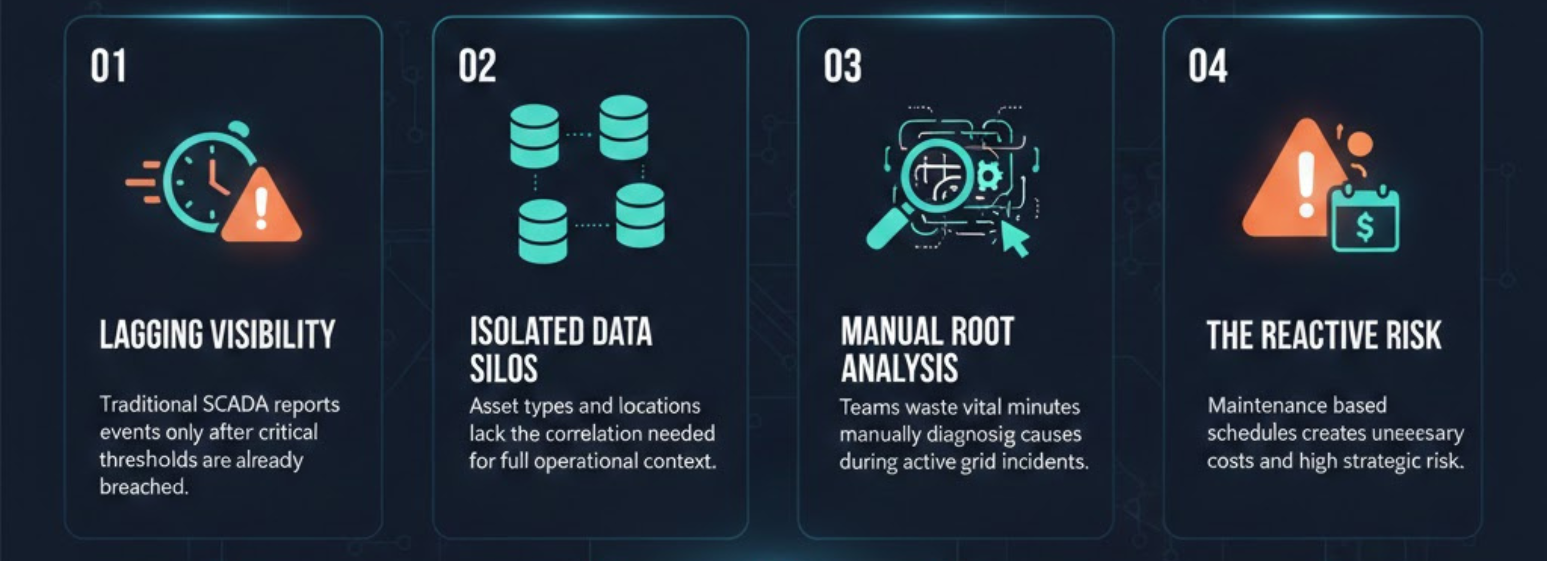 The Shift Toward AI-Powered Grid Intelligence in Energy and Utilities
