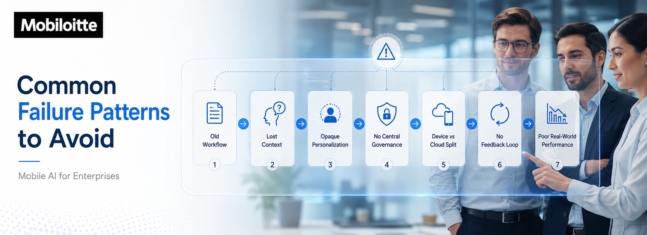 Common mobile AI failure patterns to avoid, including old workflows, lost context, weak personalization, poor governance, cloud-device split, missing feedback loops, and poor real-world performance