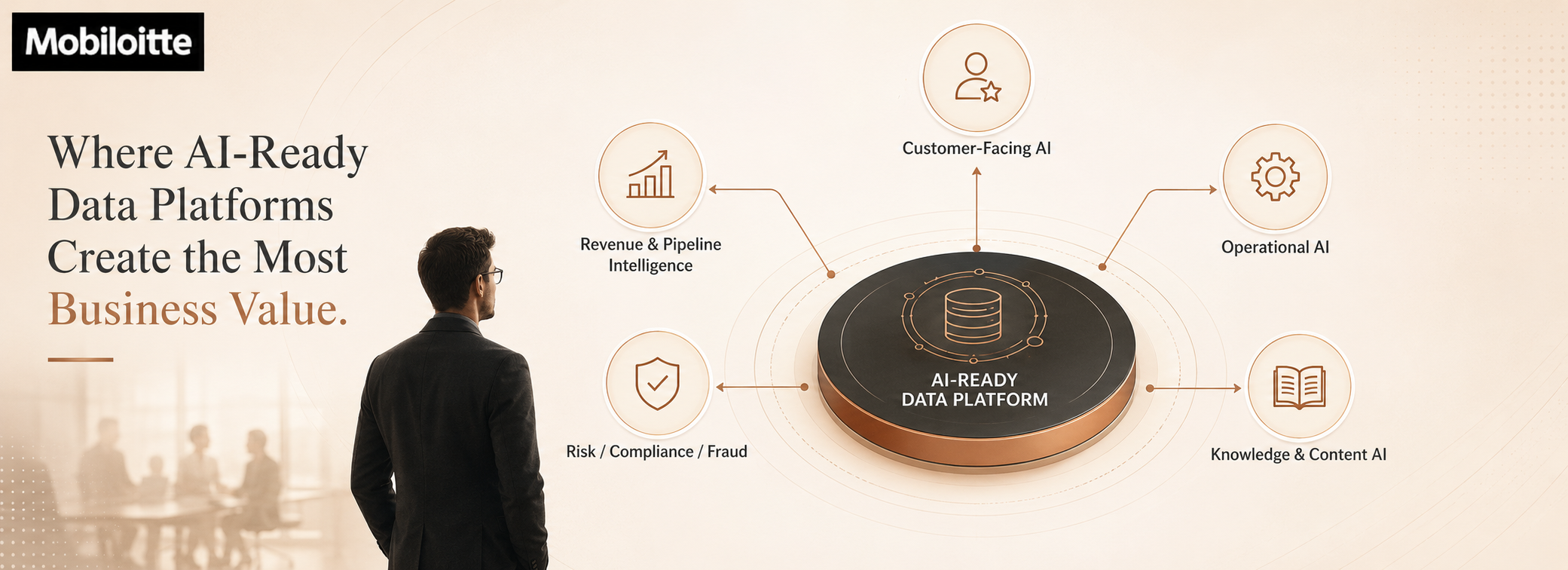 Enterprise team reviewing an AI-ready data platform architecture with data sources, governance, security, analytics, automation, and AI workflow integration