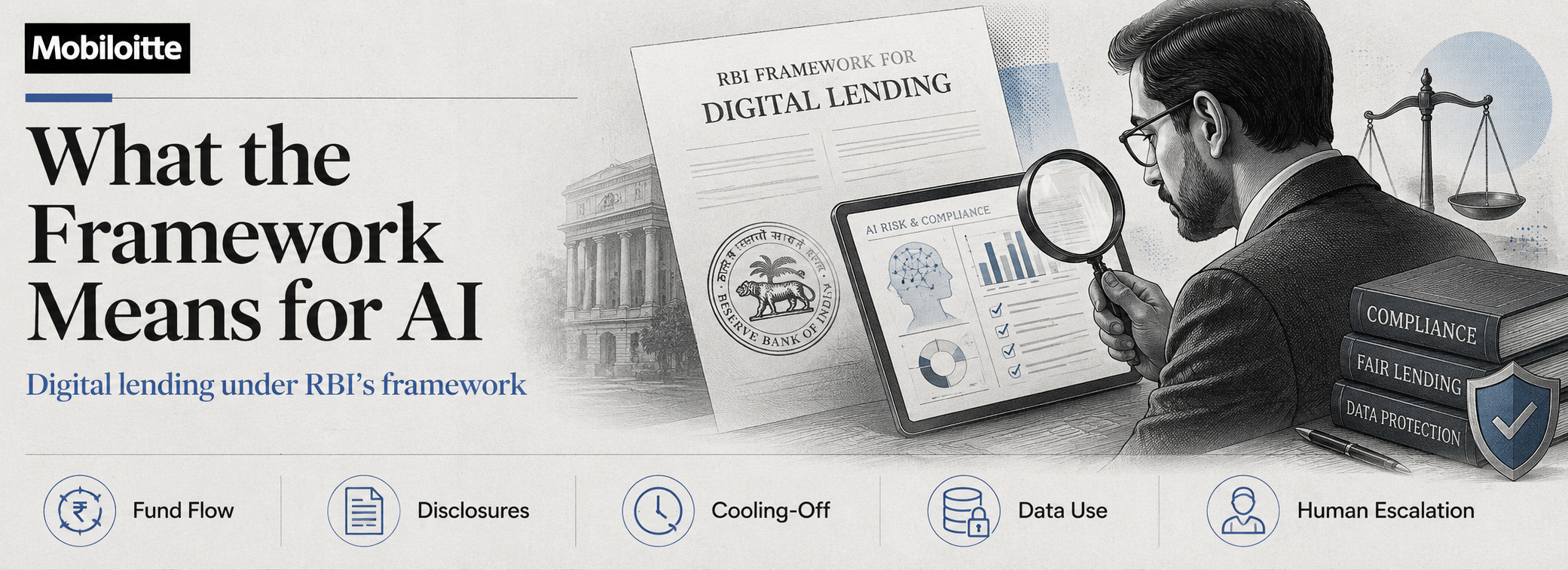 RBI digital lending framework for AI showing compliance review, fund flow, disclosures, cooling-off, data use, and human escalation controls