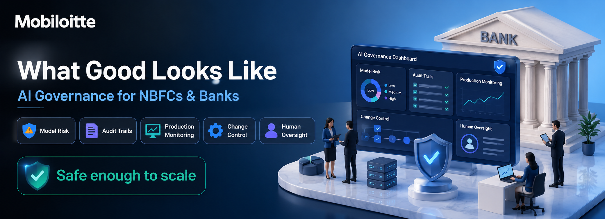 Compliance, model risk, and regulatory reporting for AI in NBFCs and banks with governance, risk assessment, and audit-focused visuals