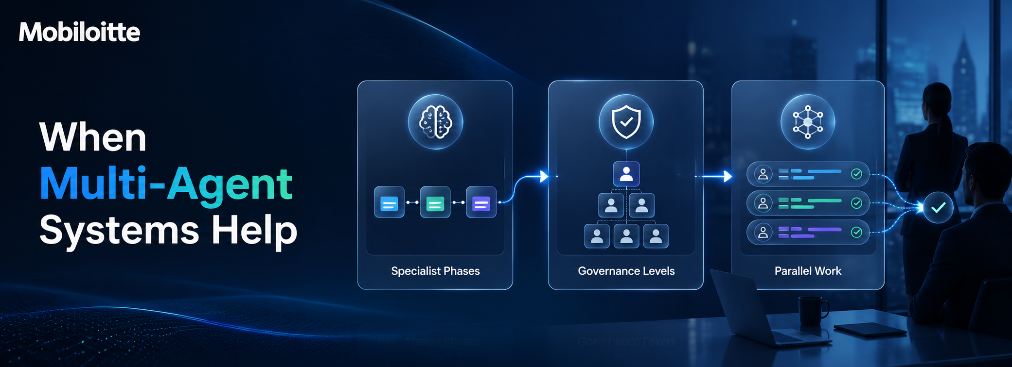 Multi-agent systems for enterprise AI showing specialist phases, governance levels, and parallel work coordination for complex workflows