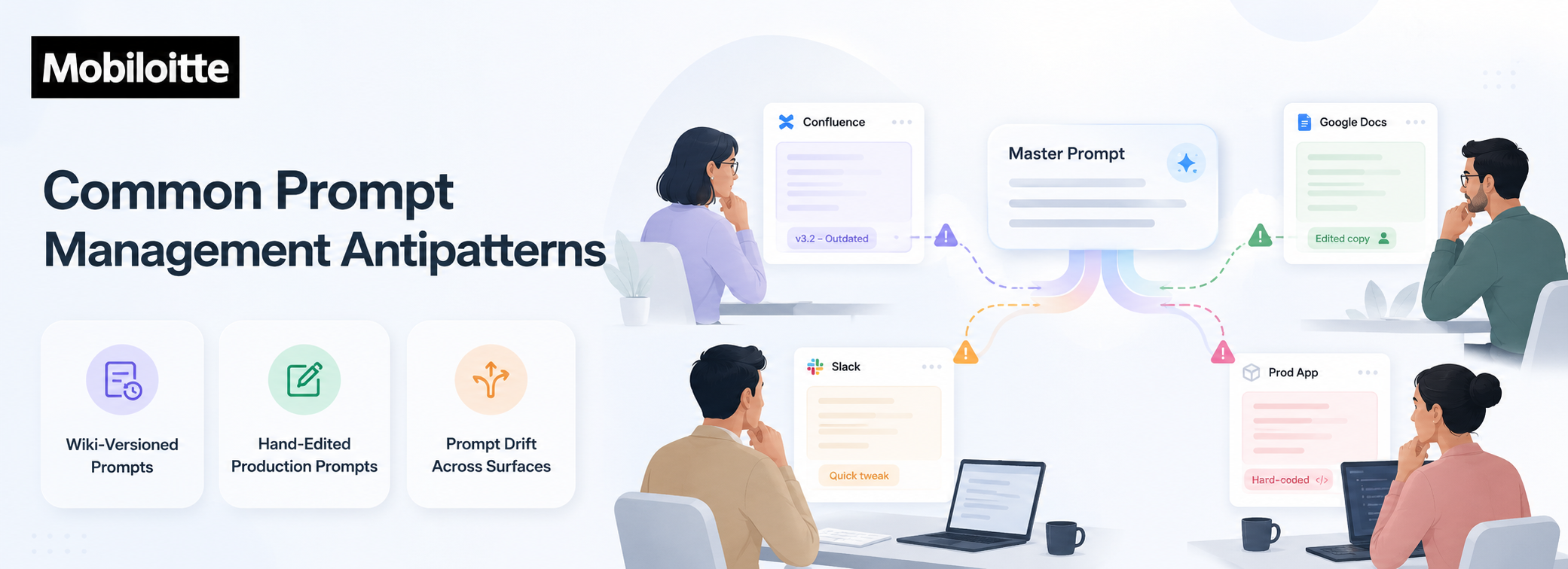 Common prompt management antipatterns showing wiki-versioned prompts, hand-edited production prompts, and prompt drift across tools like Confluence, Slack, Google Docs, and production apps