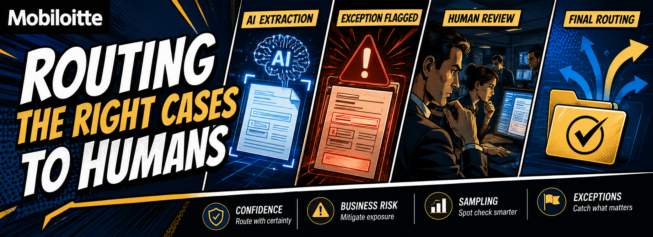 Routing the right document-processing cases to human reviewers using AI extraction, exception flagging, human review, and final routing workflows.
