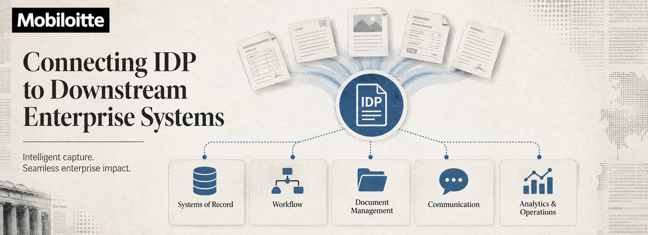 Connecting intelligent document processing to downstream enterprise systems, including systems of record, workflows, document management, communication, analytics, and operations.