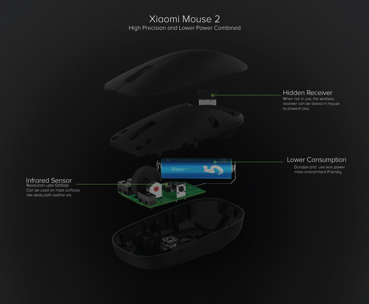 Mi Portable Wireless Mouse