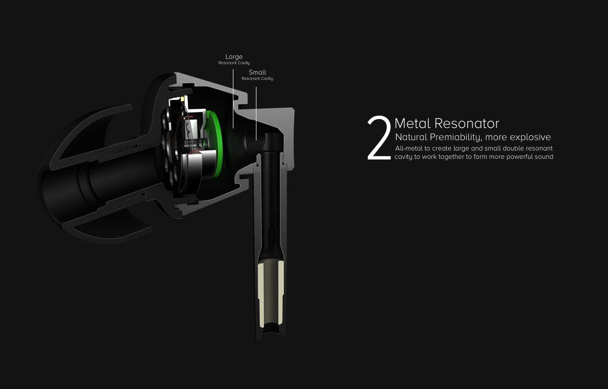 1MORE In-Ear Earphones 1MORE In-Ear Earphones