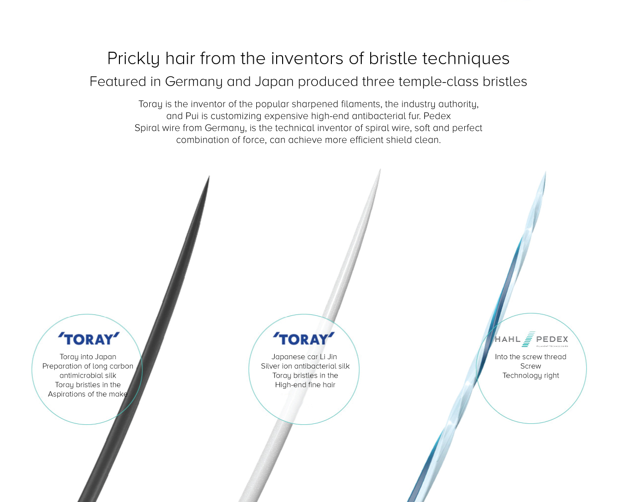 Mi Doctor B Toothbrush (Single) Mi Doctor B Toothbrush (Single)