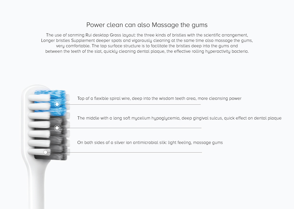 Mi Doctor B Toothbrush (Single) Mi Doctor B Toothbrush (Single)