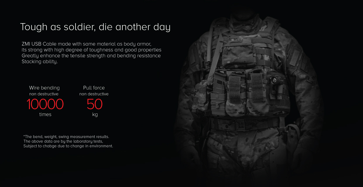 ZMI Apple USB Cable (1m Braided Cable) ZMI Apple USB Cable (1m Braided Cable)