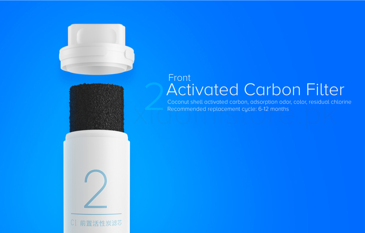 Mi Water Purifier Filters
