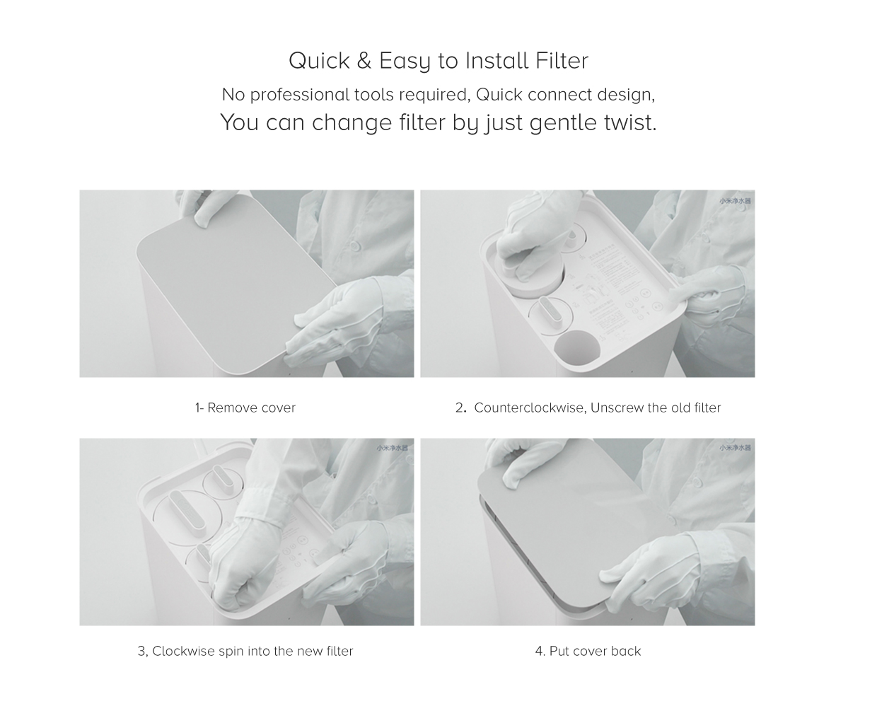 Mi Water Purifier Filters