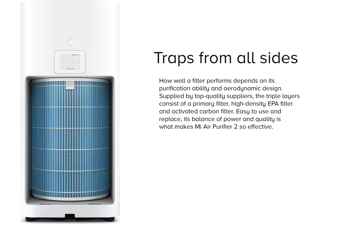 Mi Filter for Air Purifier