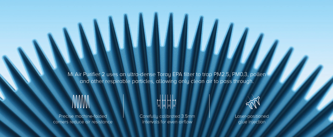 Mi Filter for Air Purifier