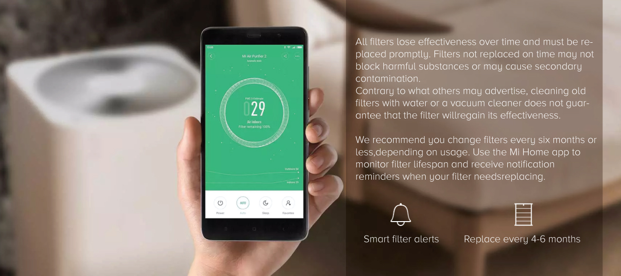 Mi Filter for Air Purifier