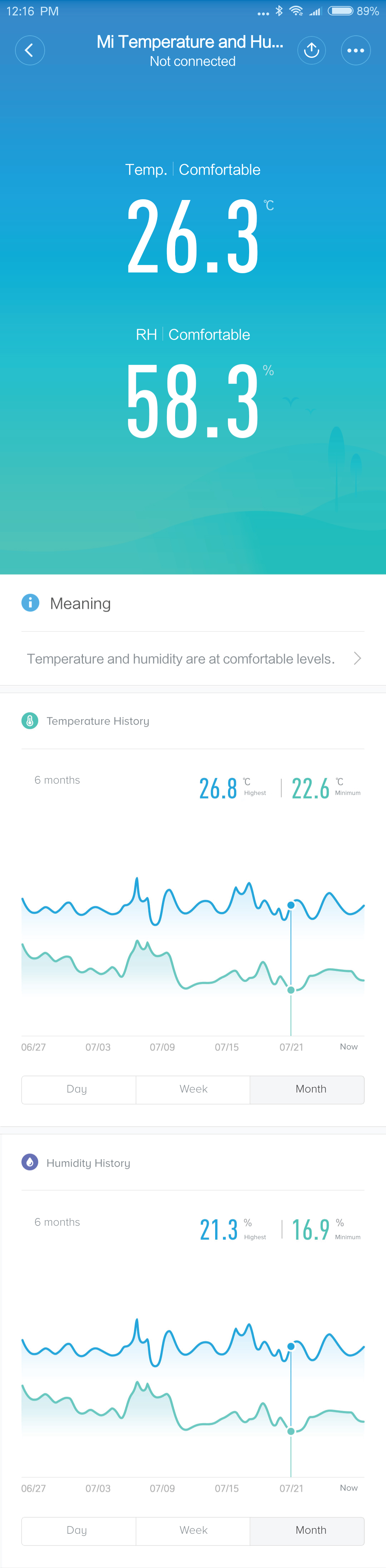 Mi Bluetooth Temperature & Humidity Monitor
