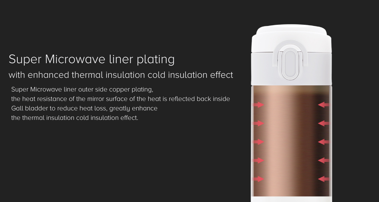 Mi Viomi Portable Vacuum Flask Bottle Mi Viomi Portable Vacuum Flask Bottle