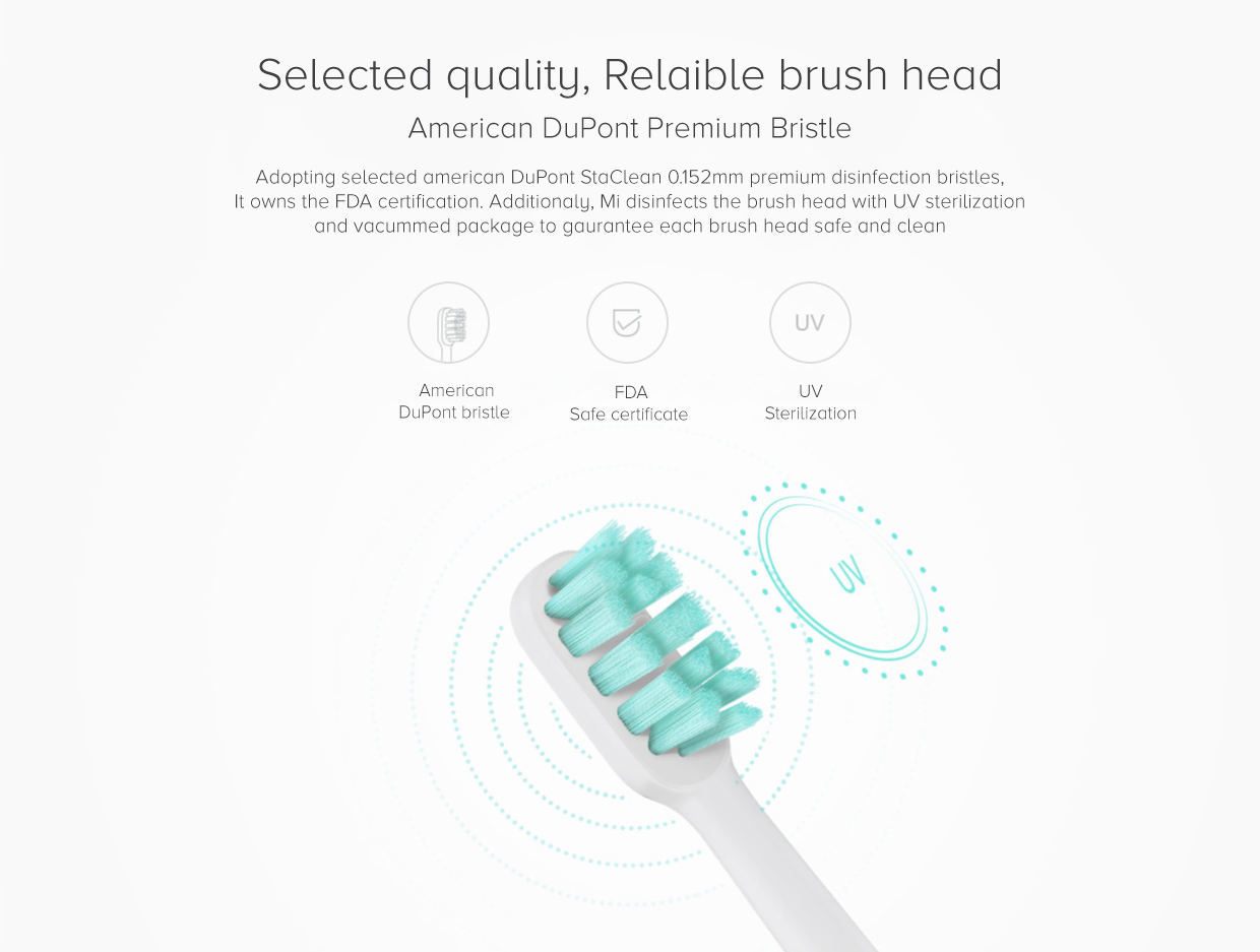 Mi Sonic Electric Toothbrush Head Mi Sonic Electric Toothbrush Head