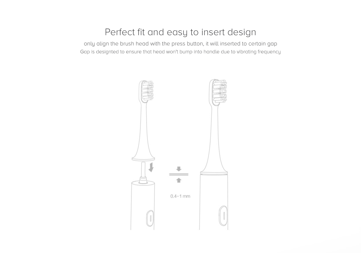 Mi Sonic Electric Toothbrush Head Mi Sonic Electric Toothbrush Head