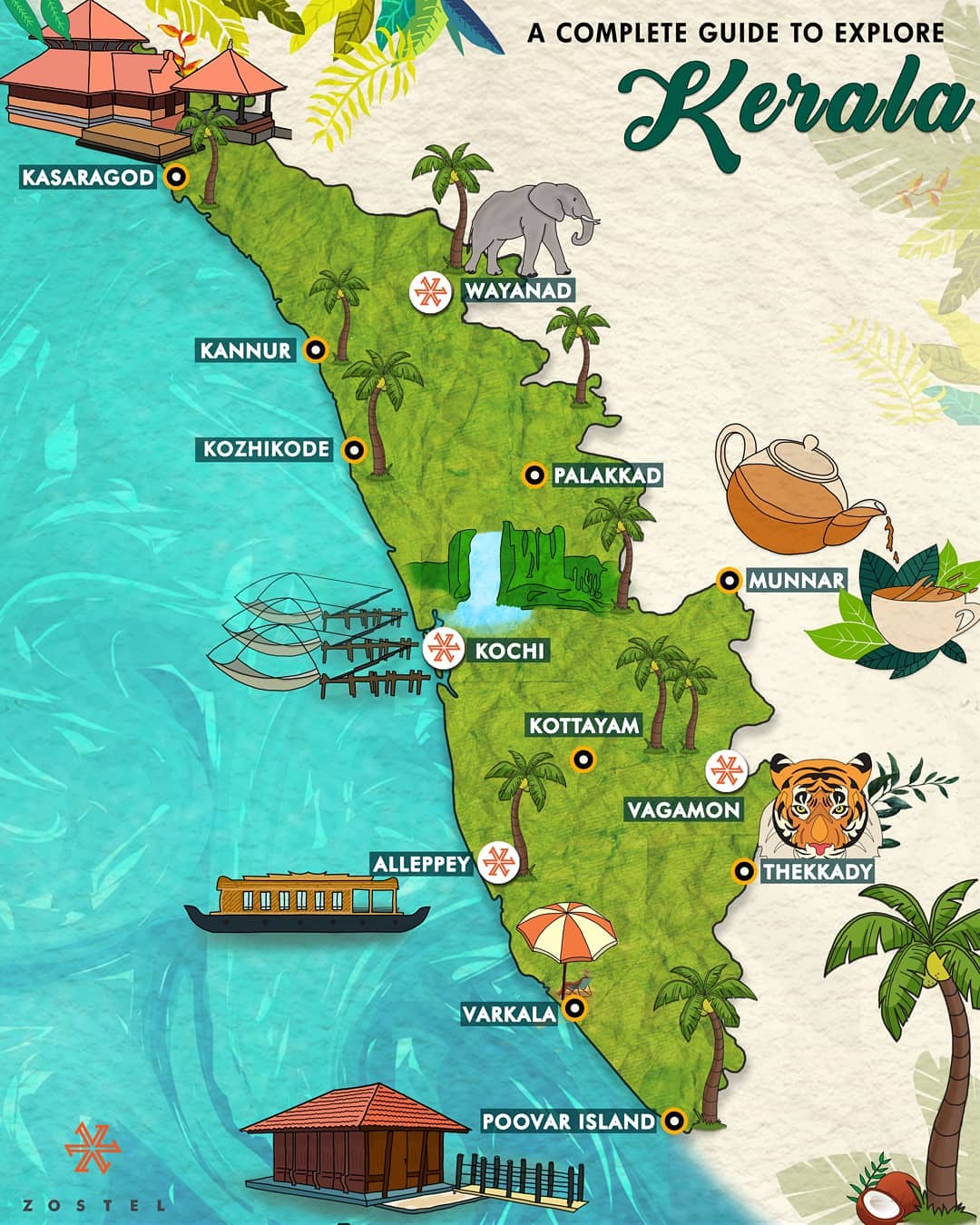 tourist map of kerala with places